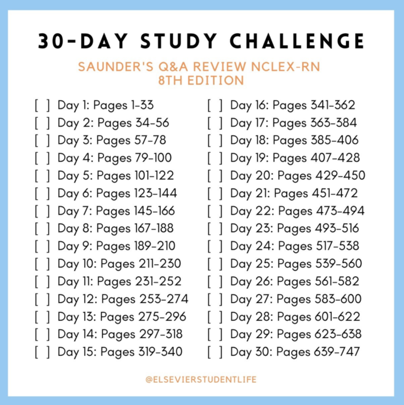 Study schedule for NCLEX-prep with Saunder's Q&A Review for the NCLEX-RN Examination, 8e